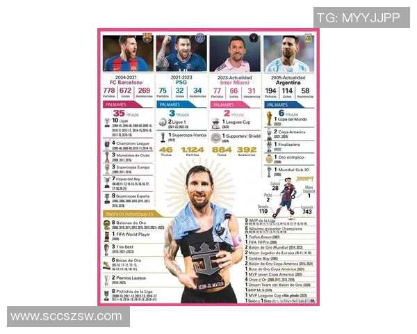 全球足球巨星身高体重盘点：从梅西到C罗的体型差异解析